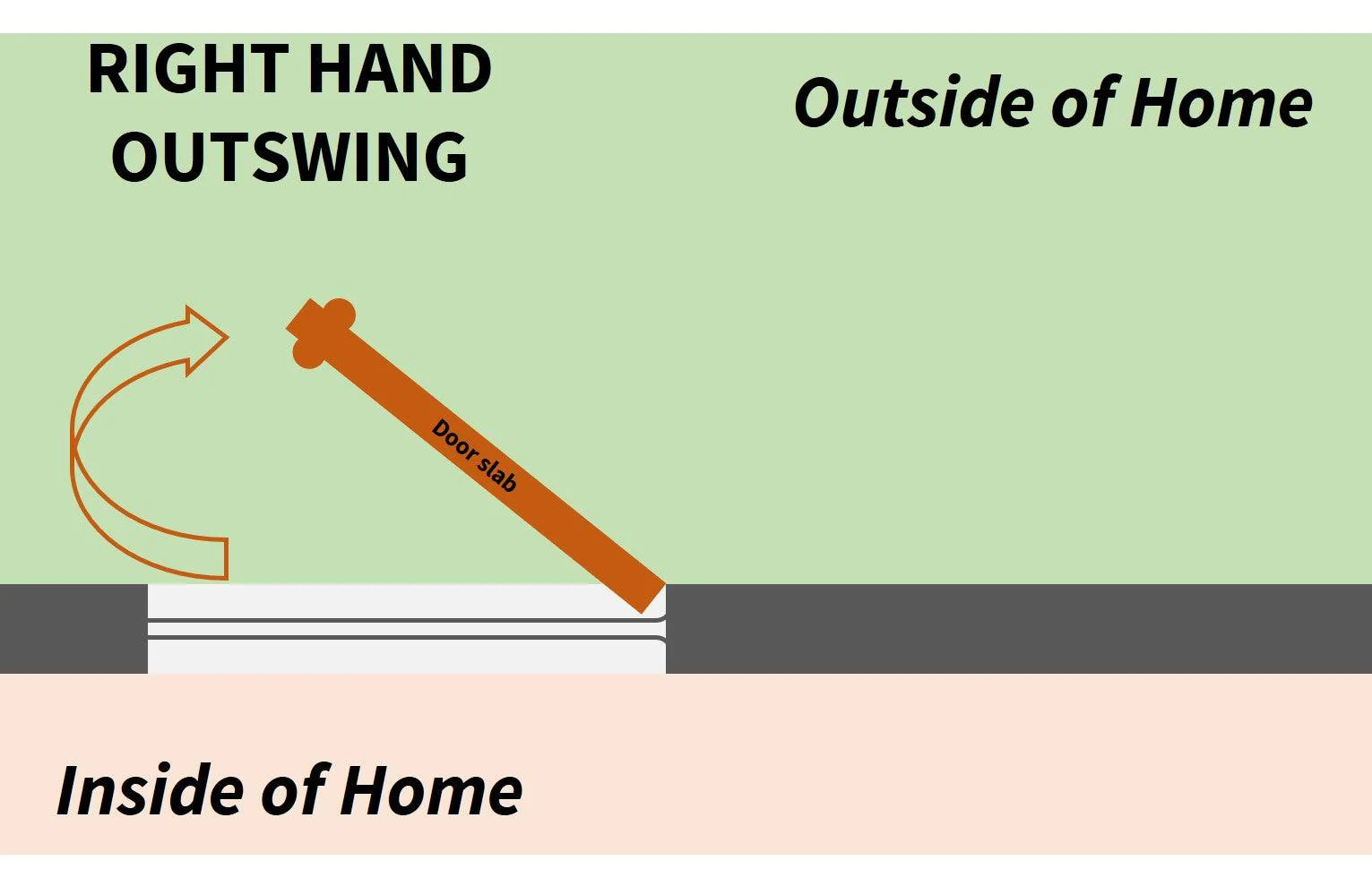 Exterior Hinge Jamb Leg (Primed Poplar) - Image 9